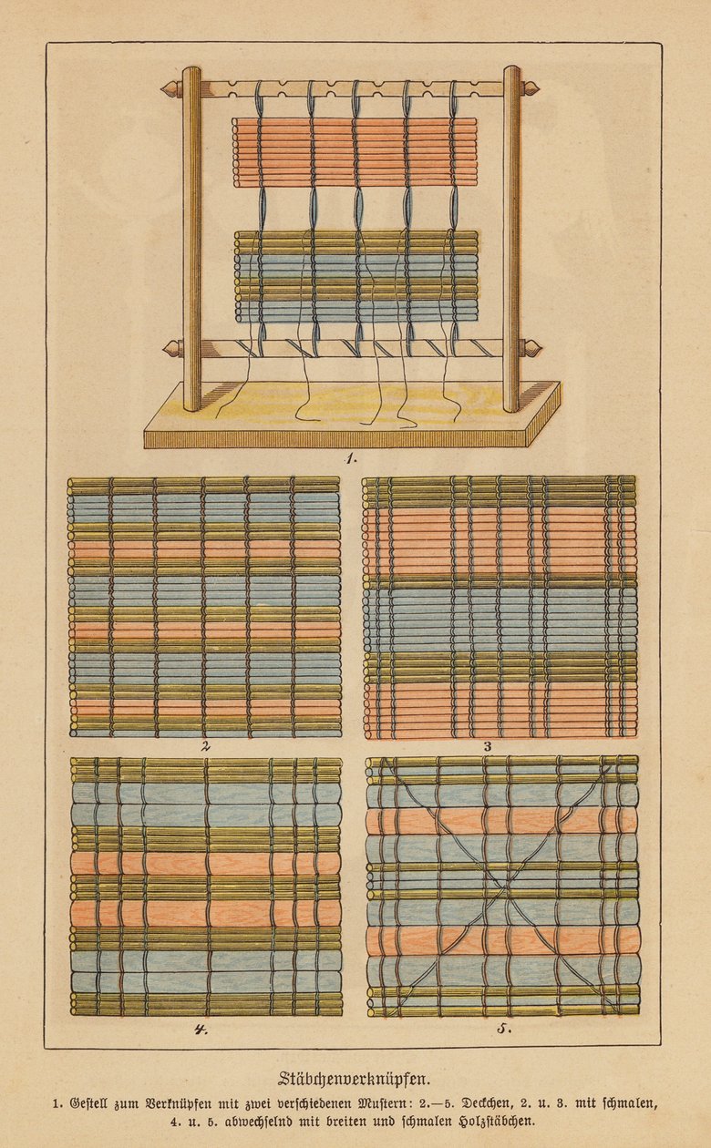 Tovagliette in tondino e stoffa (litografia a colori) da German School