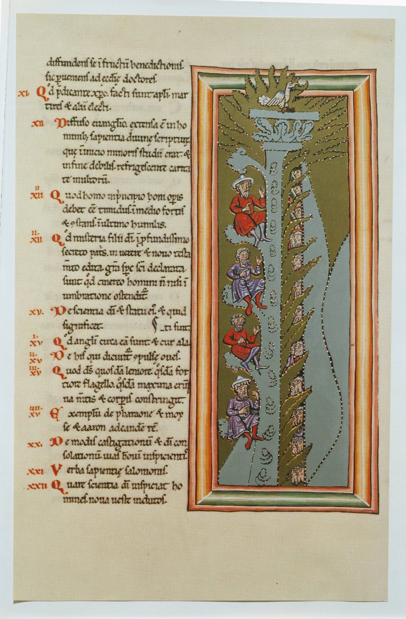 Scivias, Codice Rupertsberg da German School