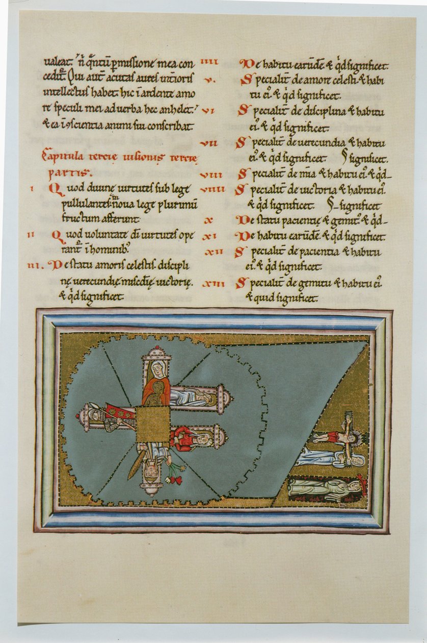 Scivias, Codice Rupertsberg da German School