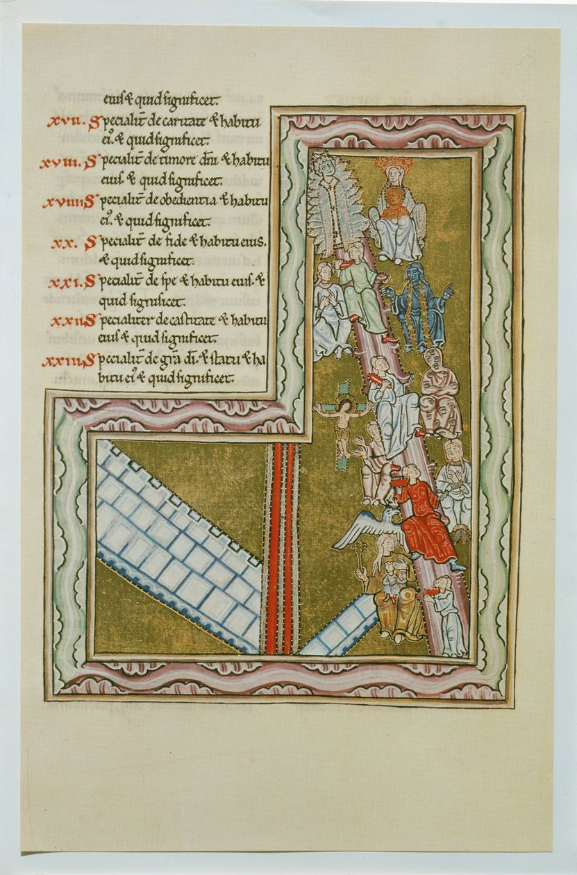 Scivias, Codice Rupertsberg da German School