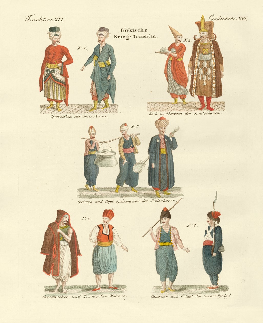 Costumi nazionali turchi da German School