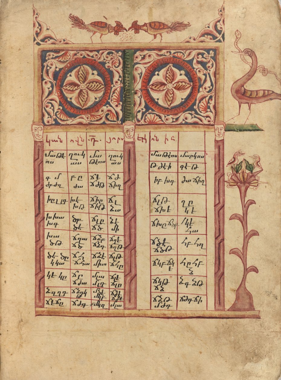 Pagina della tabella Canon da Ghoukas