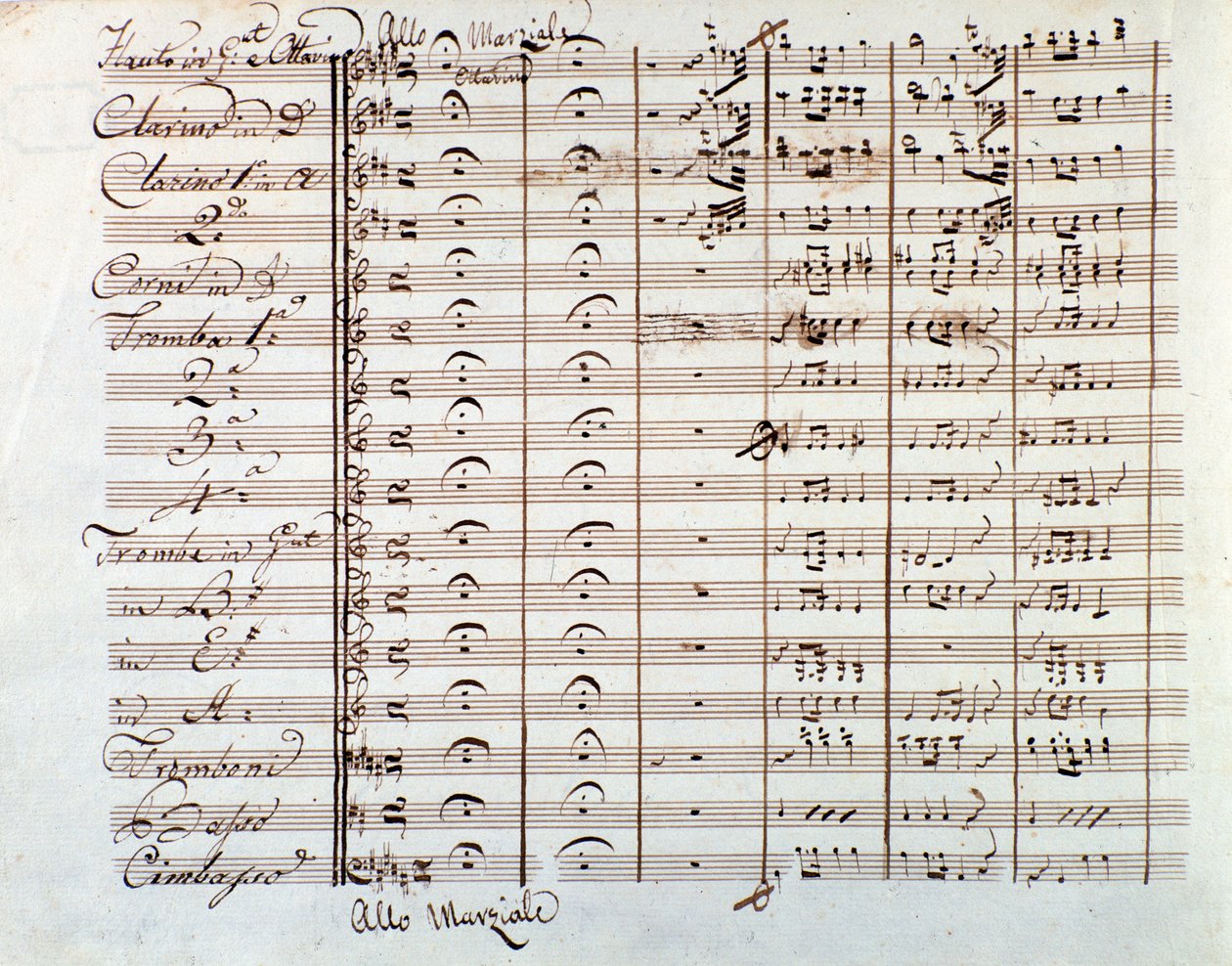 Pagina di spartito musicale de La gazza ladra di Gioacchino Rossini da Gioachino Rossini