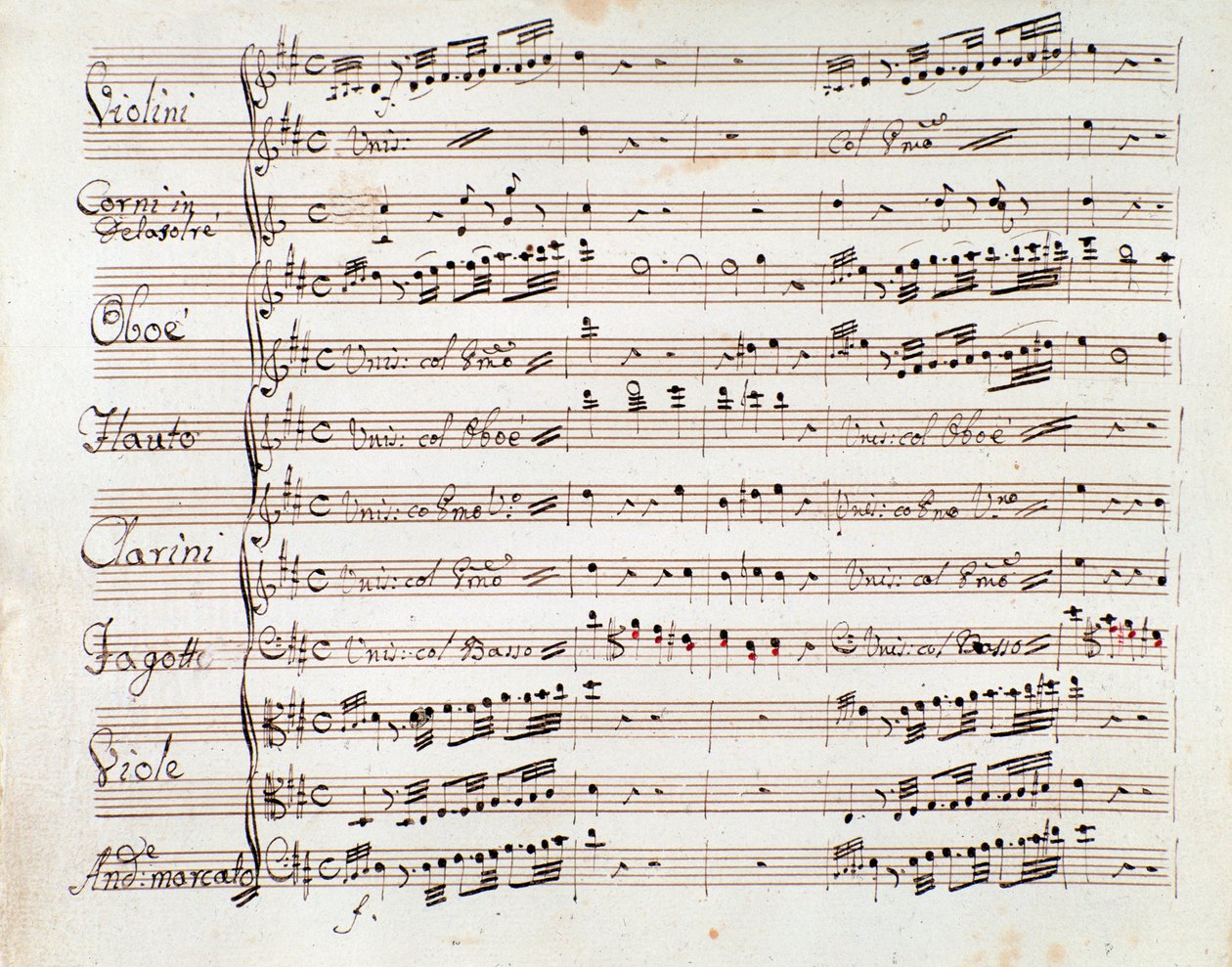 Pagina di spartito musicale per la sinfonia ridotta per pianoforte di Tancredi, opera di Gioacchino Rossini da Gioachino Rossini