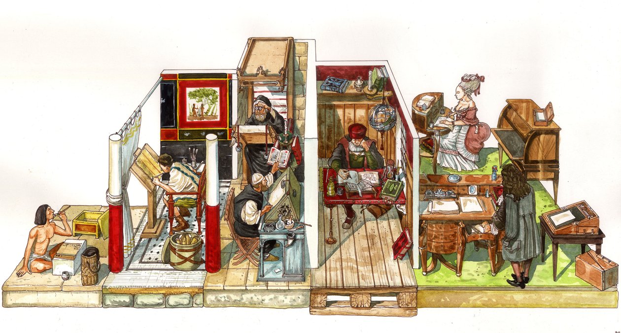 Evoluzione dell