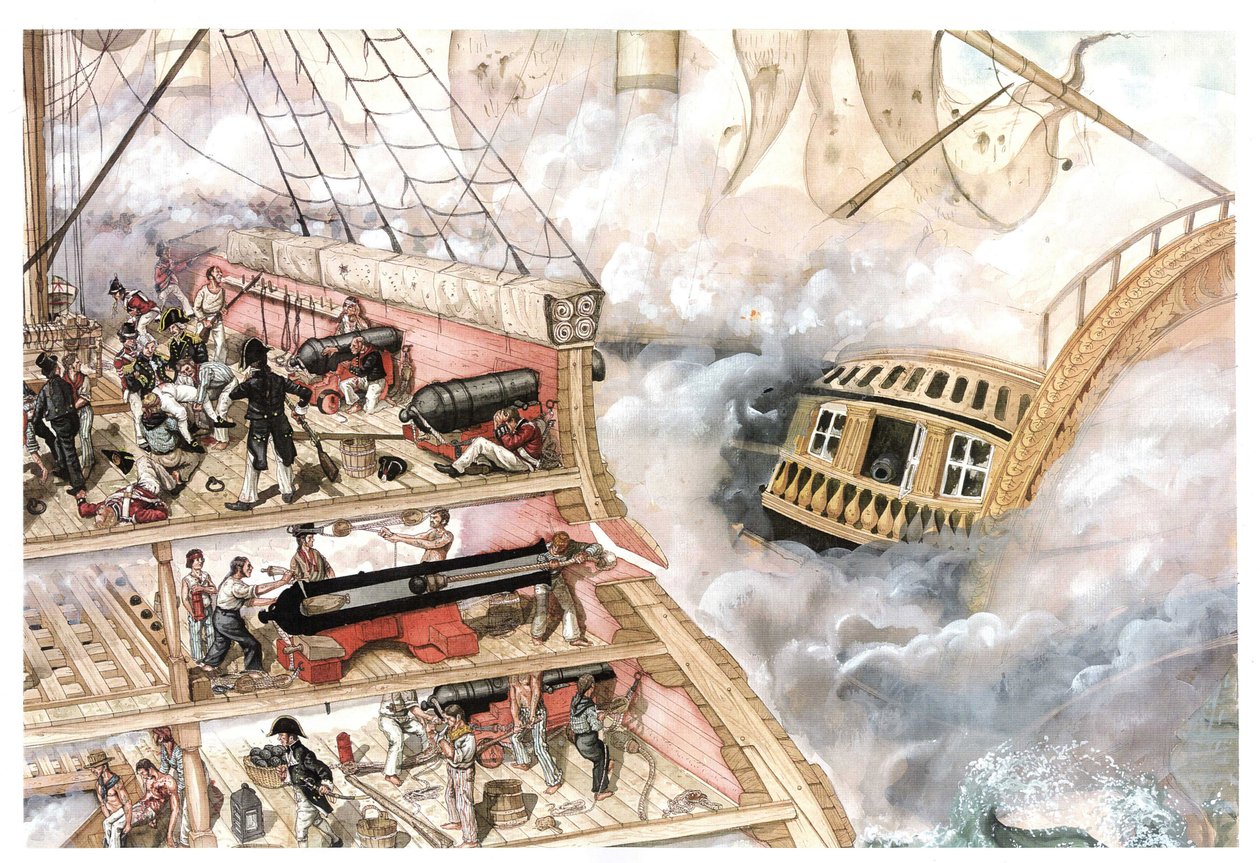 Guerra napoleonica: la battaglia di Trafalgar, combattuta il 21/10/1805 tra la flotta franco-spagnola comandata dall