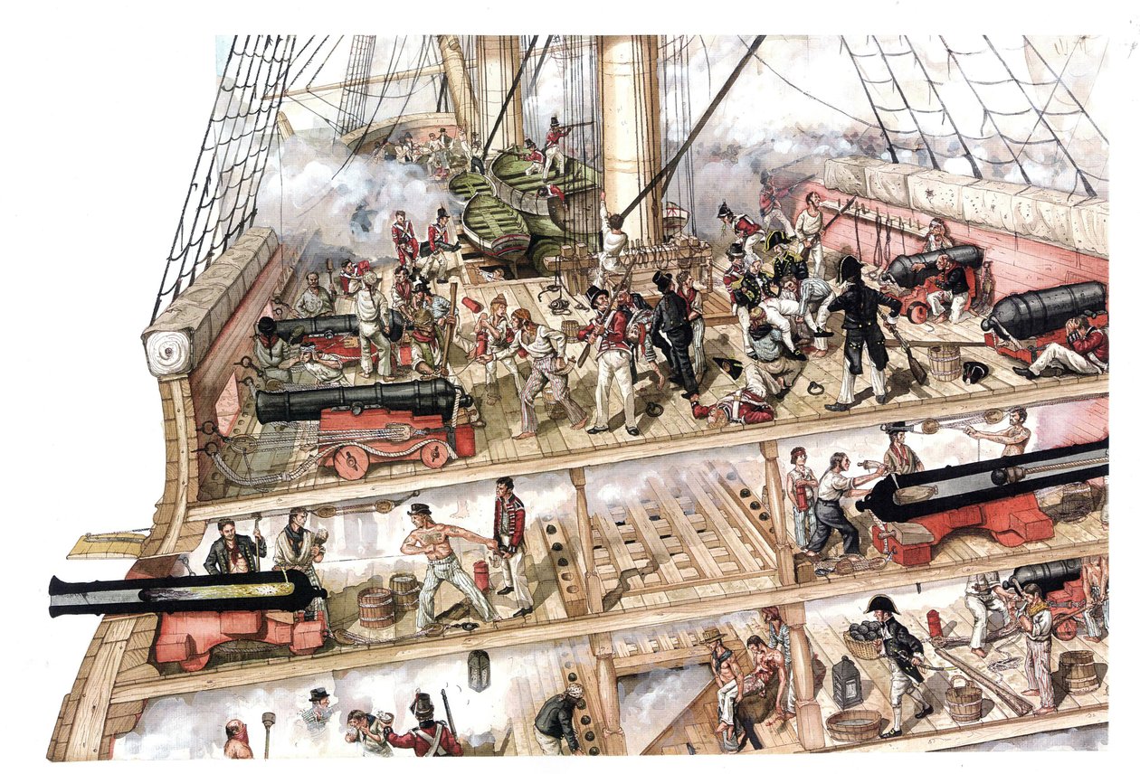 Guerra napoleonica: la battaglia di Trafalgar, combattuta il 21/10/1805 tra la flotta franco-spagnola comandata dall