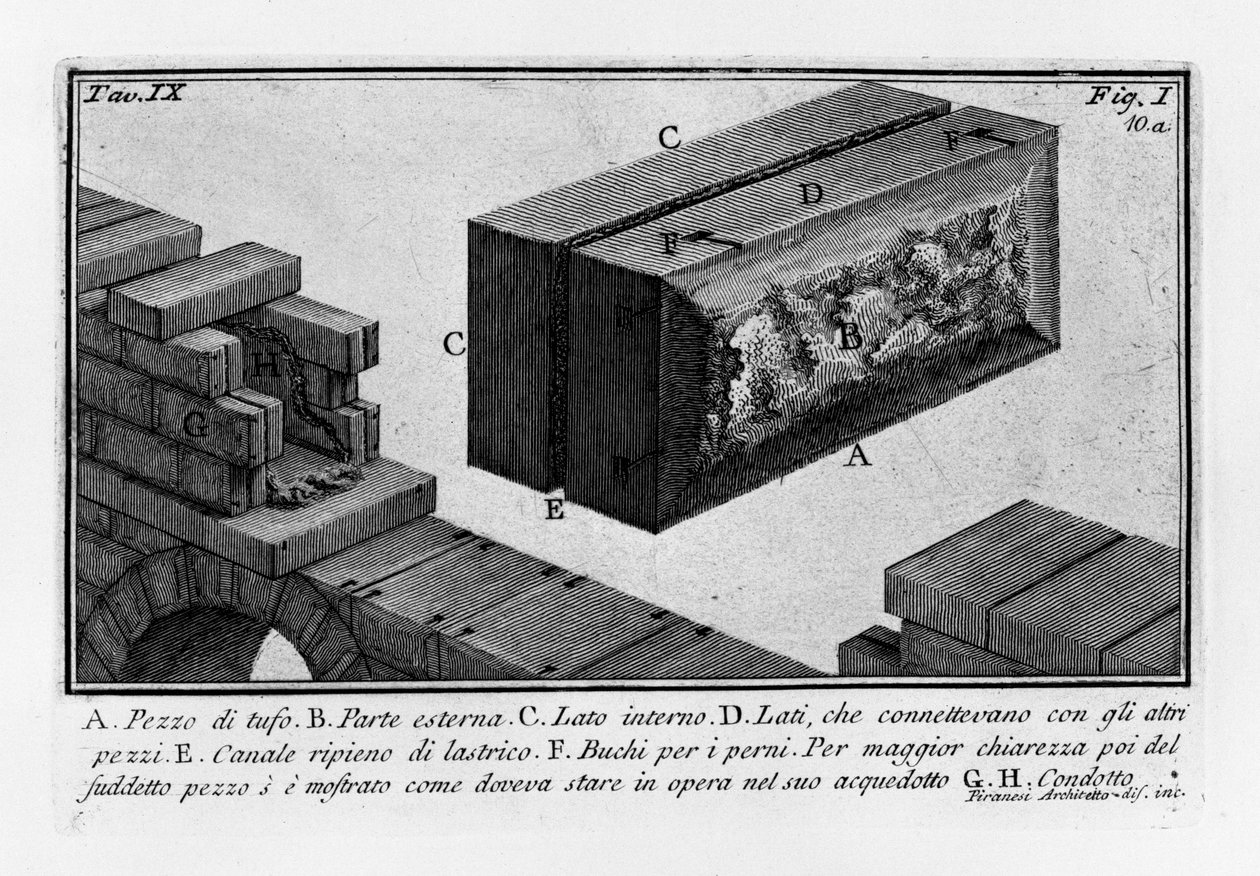 Mura Aureliane da Giovanni Battista Piranesi