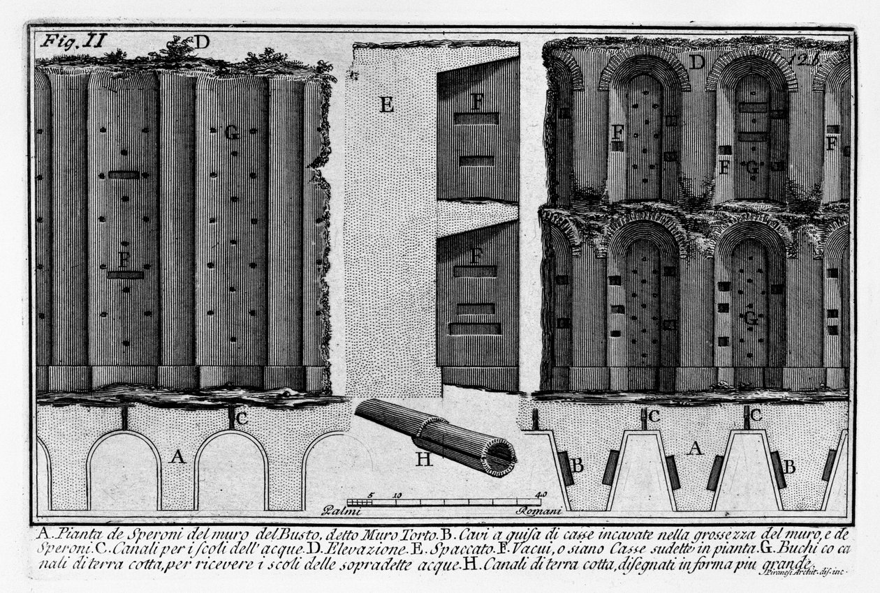 Pianta degli Speroni del muro del Busto, detto Muro Torto da Giovanni Battista Piranesi