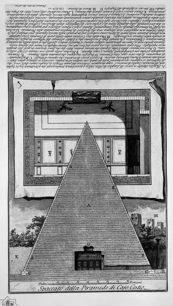 Piramide di Caio Cestio da Giovanni Battista Piranesi