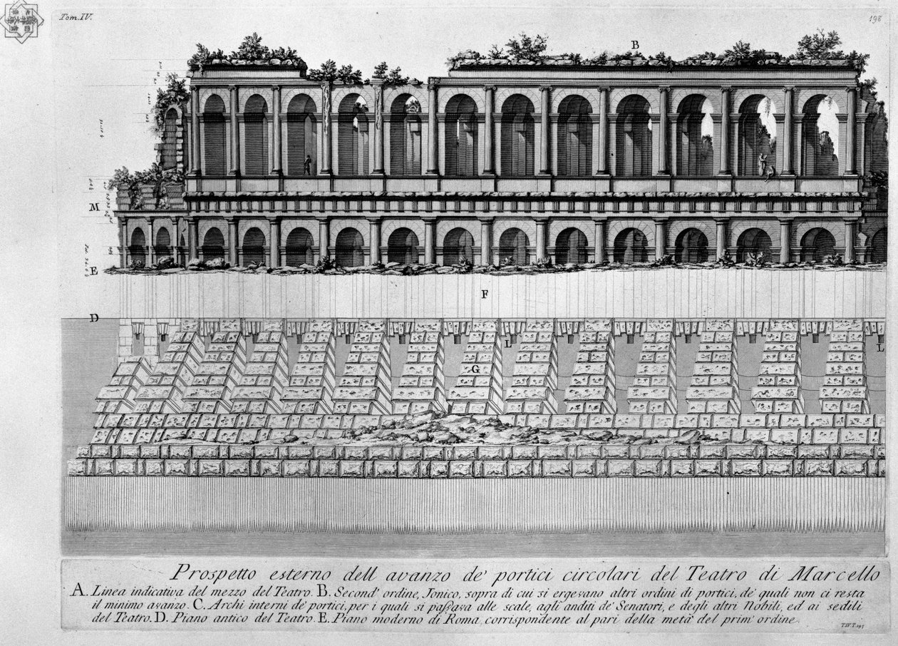 Teatro di Marcello da Giovanni Battista Piranesi