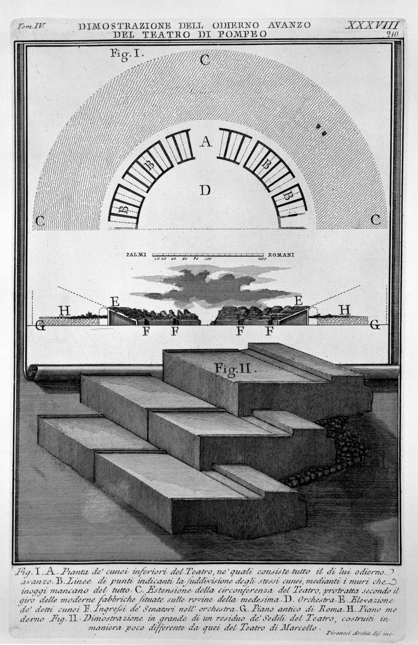 Teatro di Pompeo da Giovanni Battista Piranesi