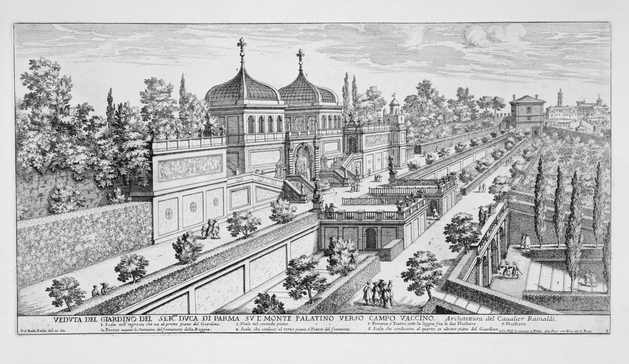 Giardino del Duca di Parma sul Colle Palatino, verso Campo Vaccino, Roma, da 