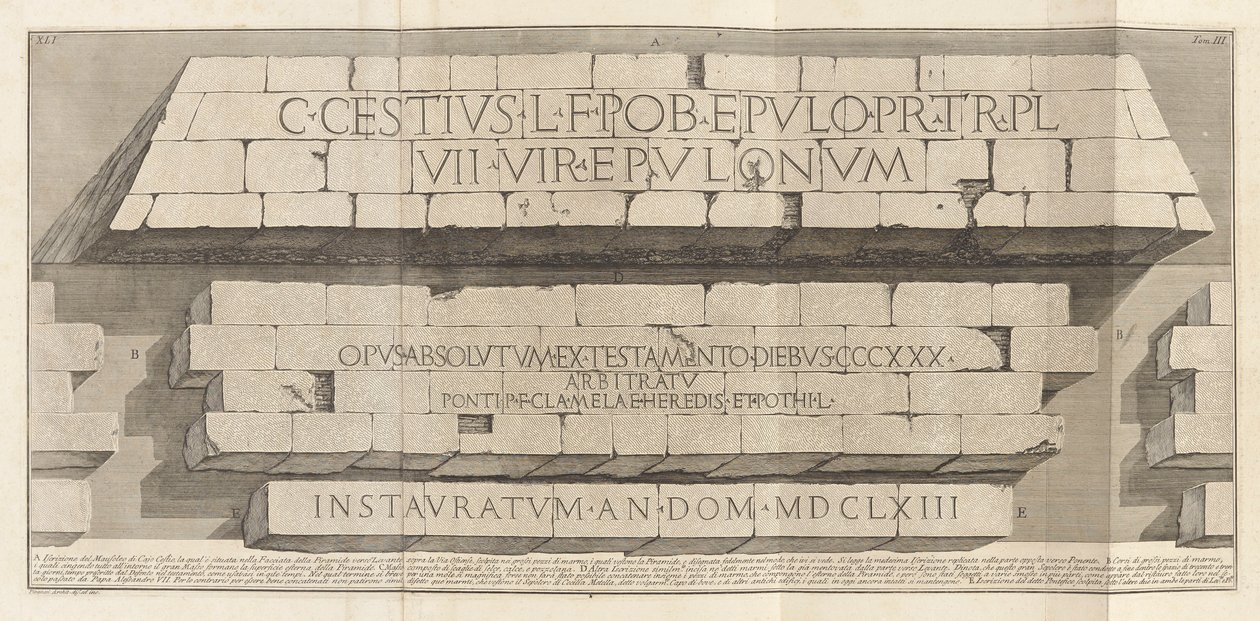 Antichità Romane, vol. III da Giovanni Battista Piranesi
