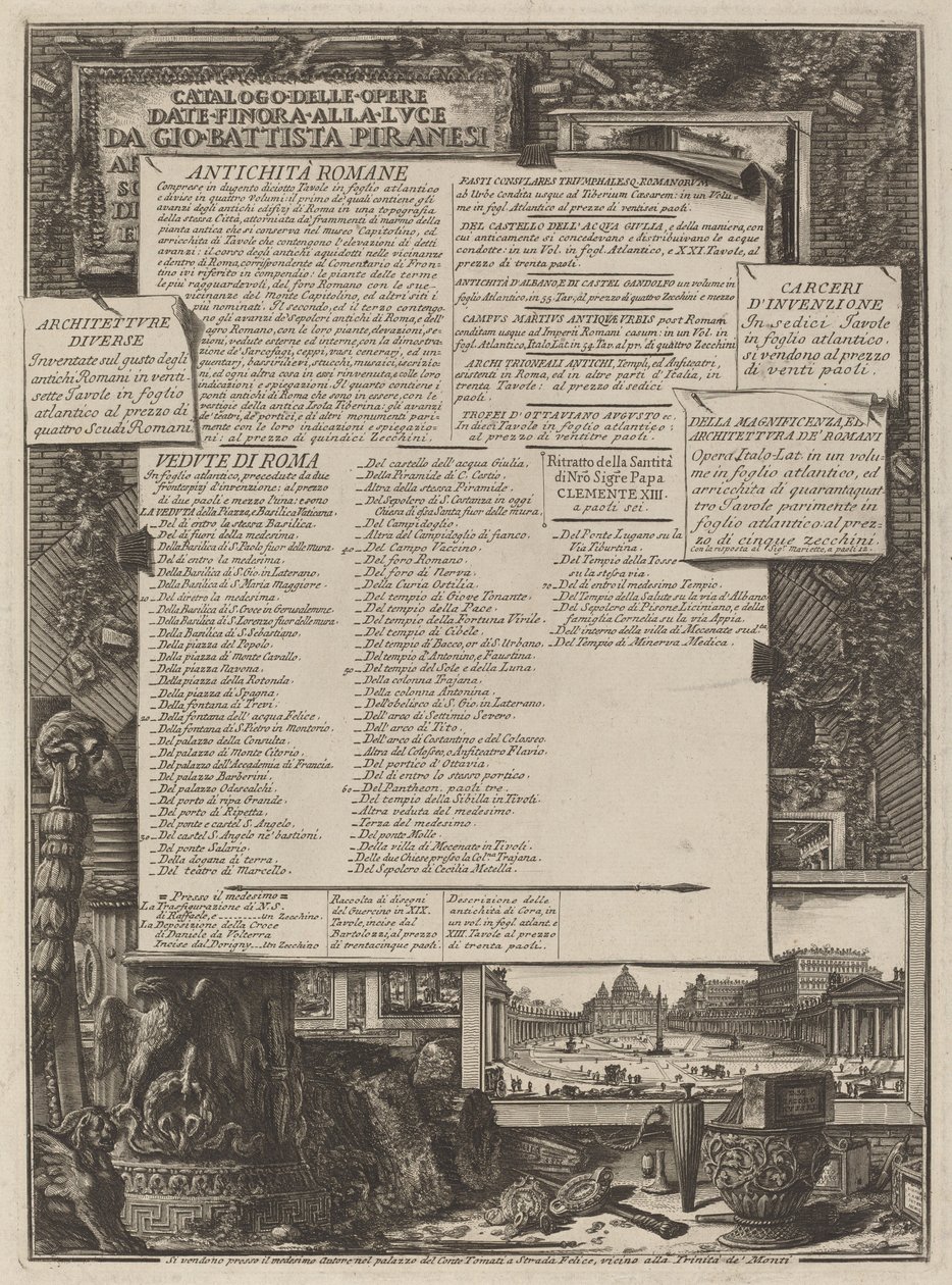 Catalogo delle opere da Giovanni Battista Piranesi