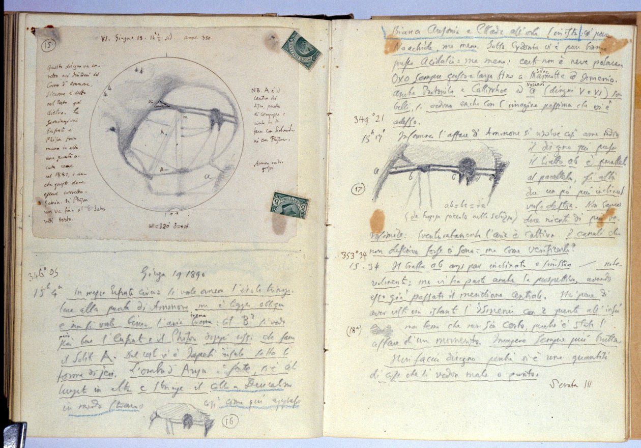 Taccuino (inchiostro su carta) da Giovanni Schiaparelli