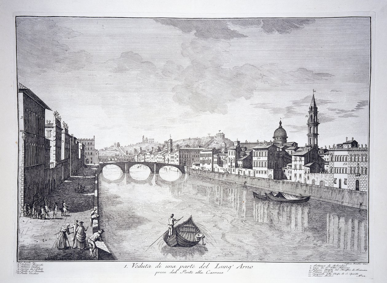 Veduta di una Parte del Fiume Arno da Giuseppe (after) Zocchi