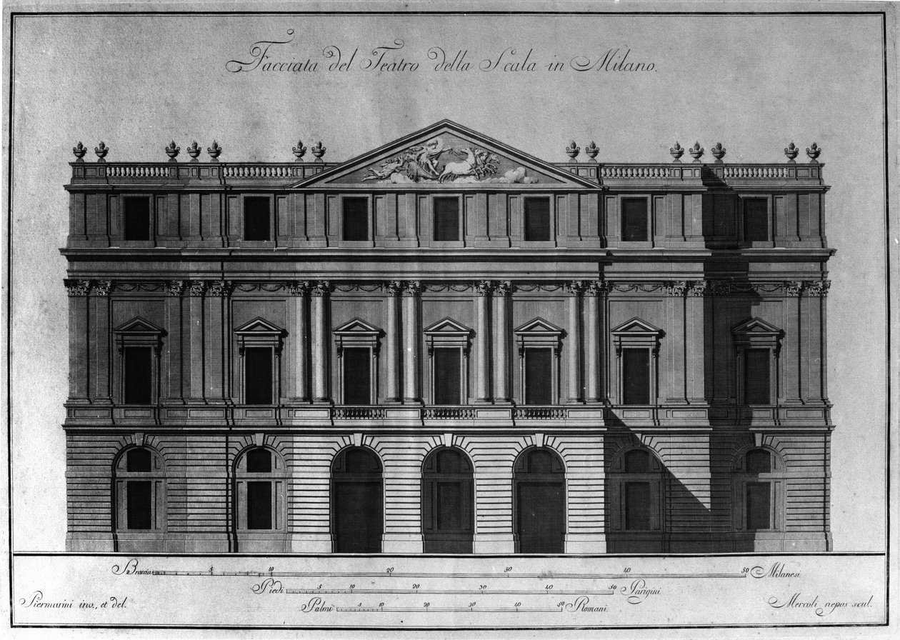 Disegno dell