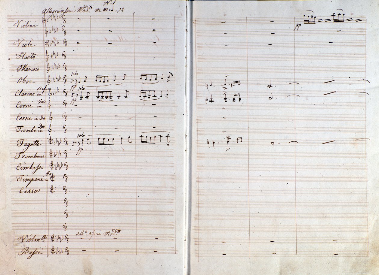 Doppia pagina della partitura musicale originale dell