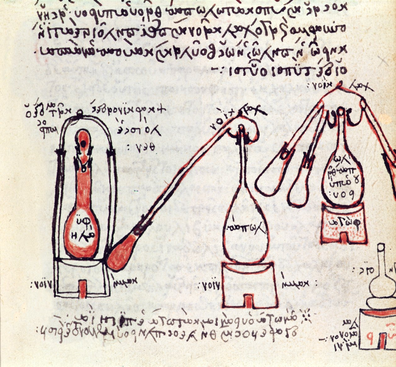 Ms 2327 f.81v Due alambicchi e i loro ricevitori, copia di un trattato di alchimia del tardo III o inizio IV secolo di Zosimos di Panopoli da Greek School