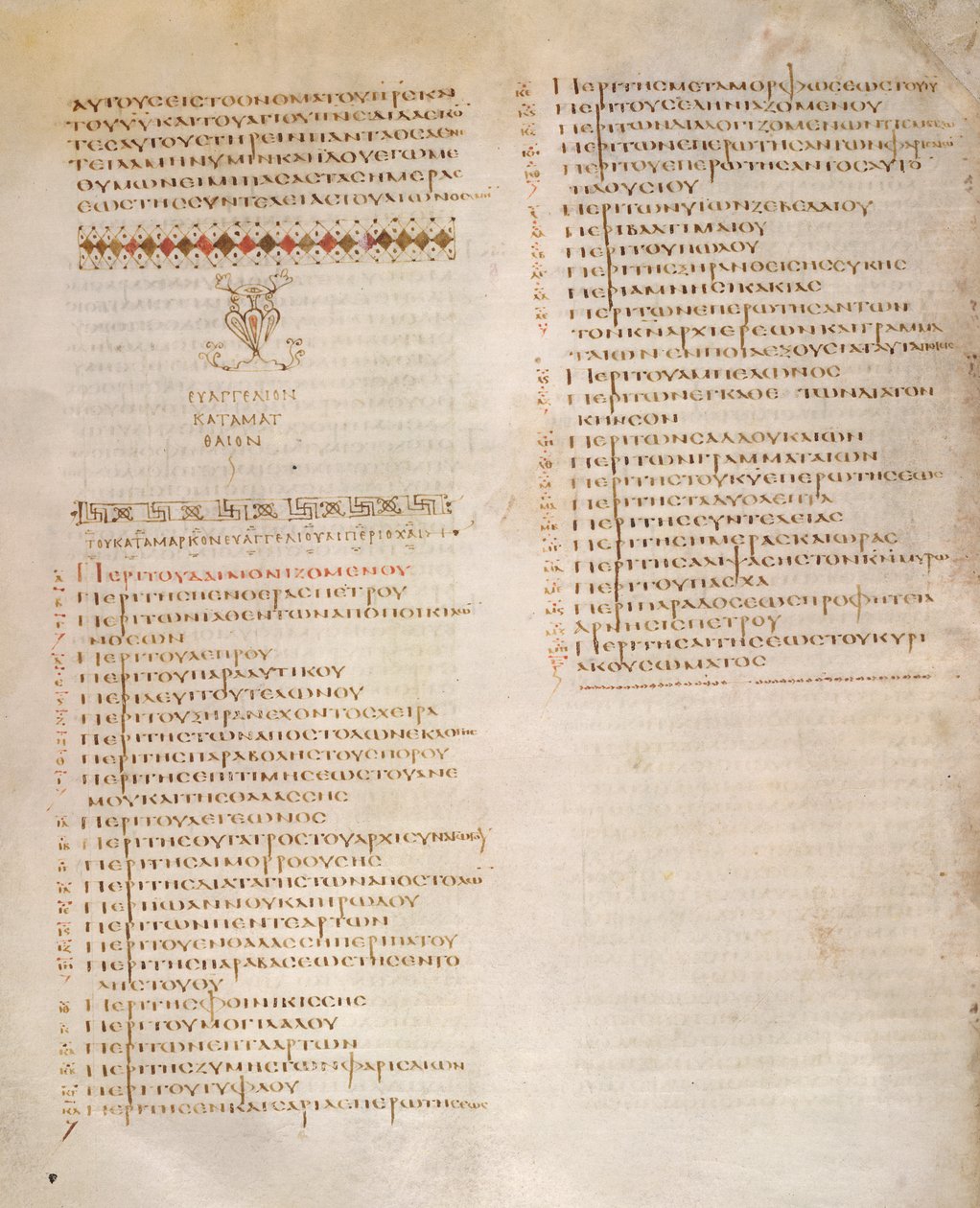 Tabella di Kephalaia, Vangelo di San Marco, dal 