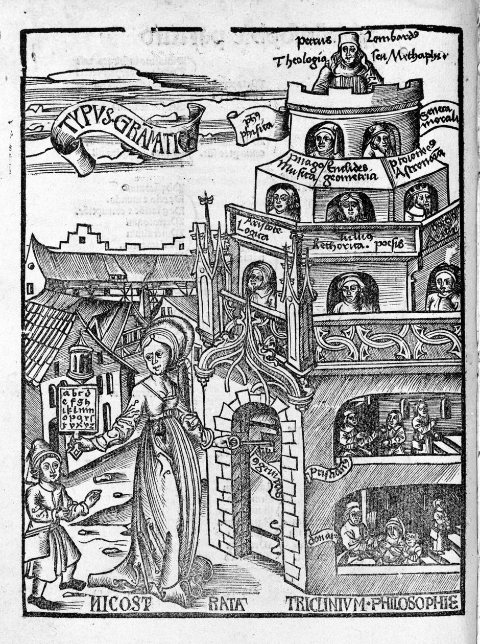 Arti liberali: Grammatica - in “Margarita Philosophica” di Gregor Reisch (1467-1525). Basilea da Gregor Reisch