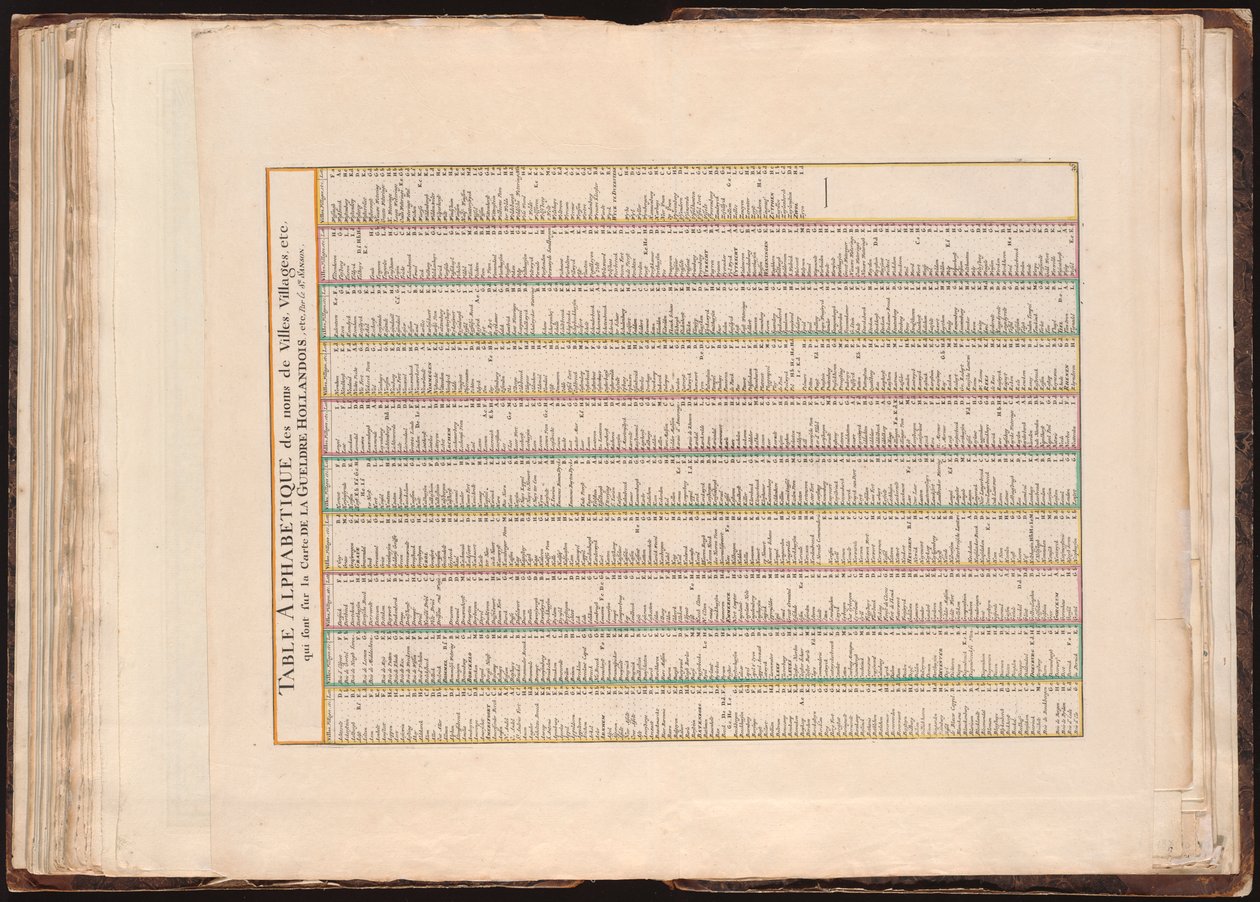 Table alphabetique des noms de villes villages etc. qui sont sur la carte de la Gueldre Hollandois, etc, par le sr. Sanson da Guillaume Sanson