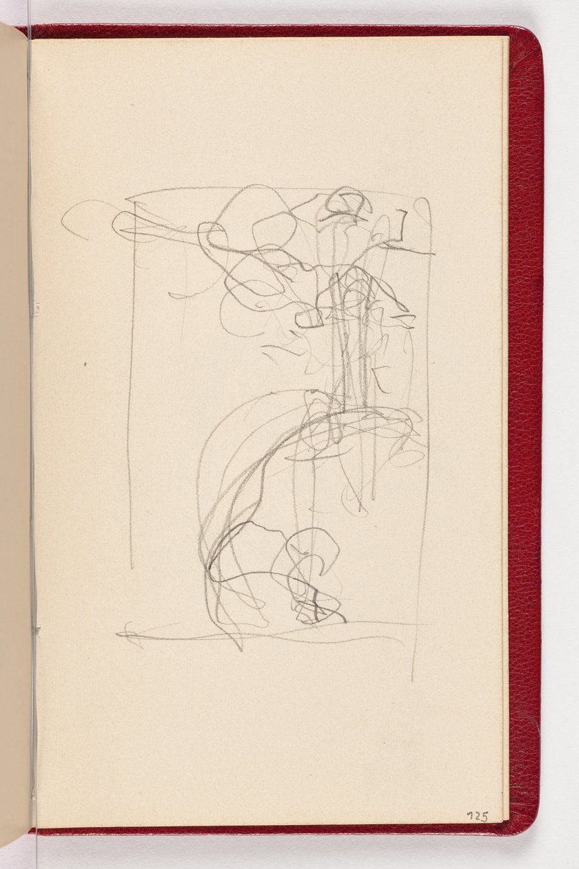 Pagina 125 da Gustav Klimt