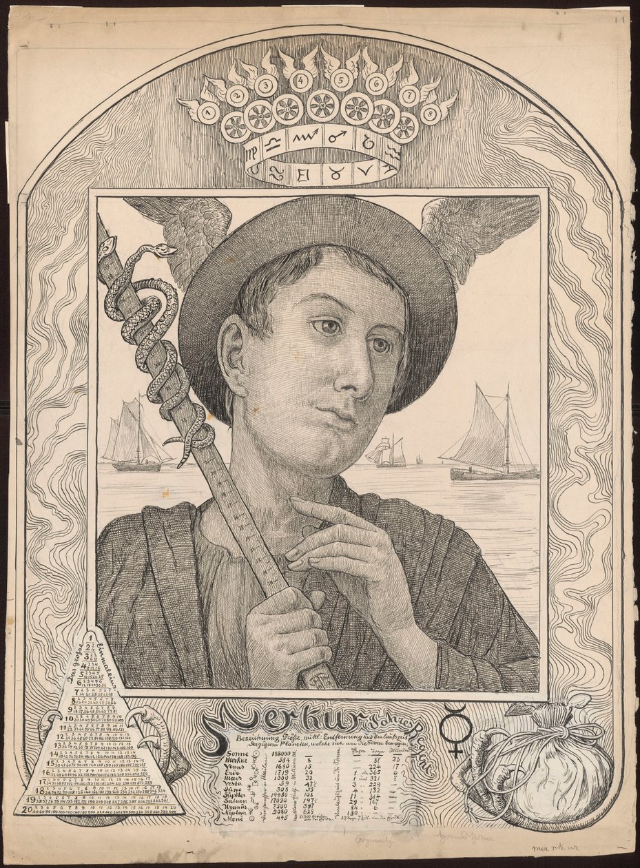 Mercurio da Hans Thoma