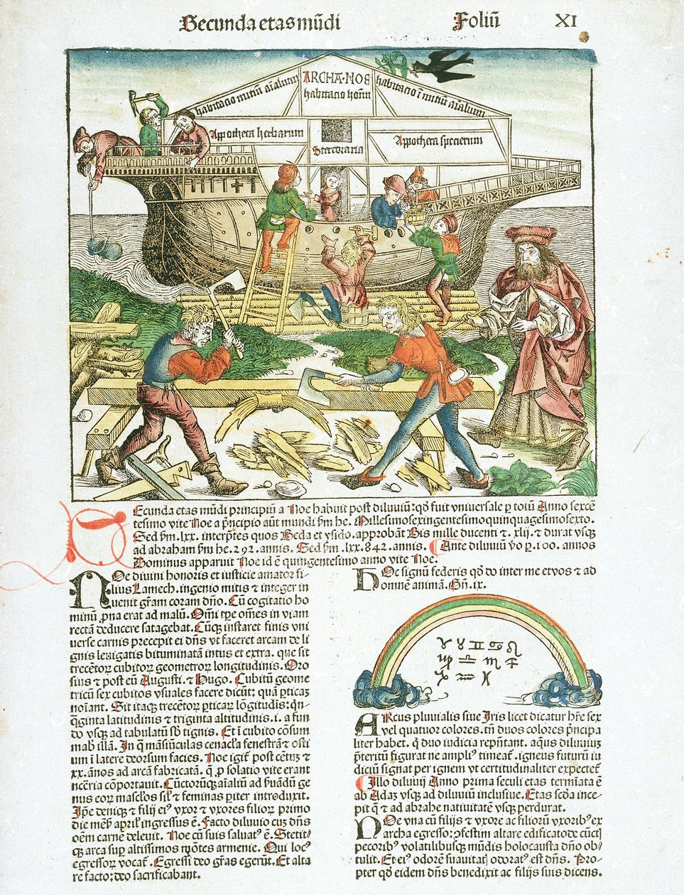 La costruzione dell