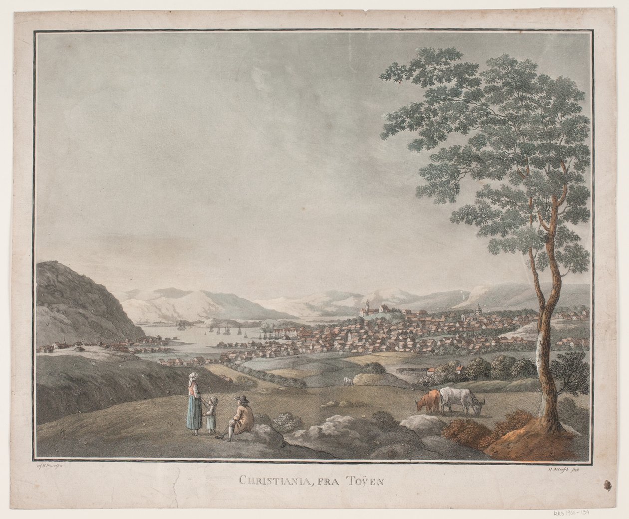 Christiania, da Tøyen da Heinrich Grosch