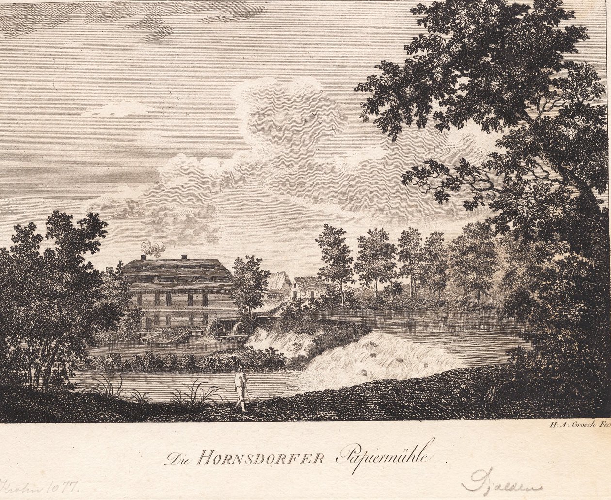 La cartiera di Hornsdorf da Heinrich Grosch
