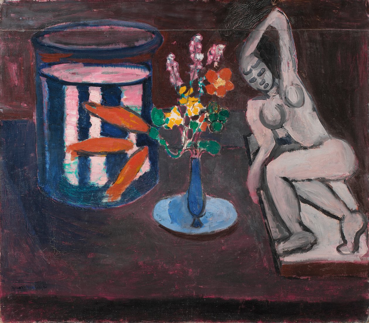 Pesci rossi da Henri Matisse
