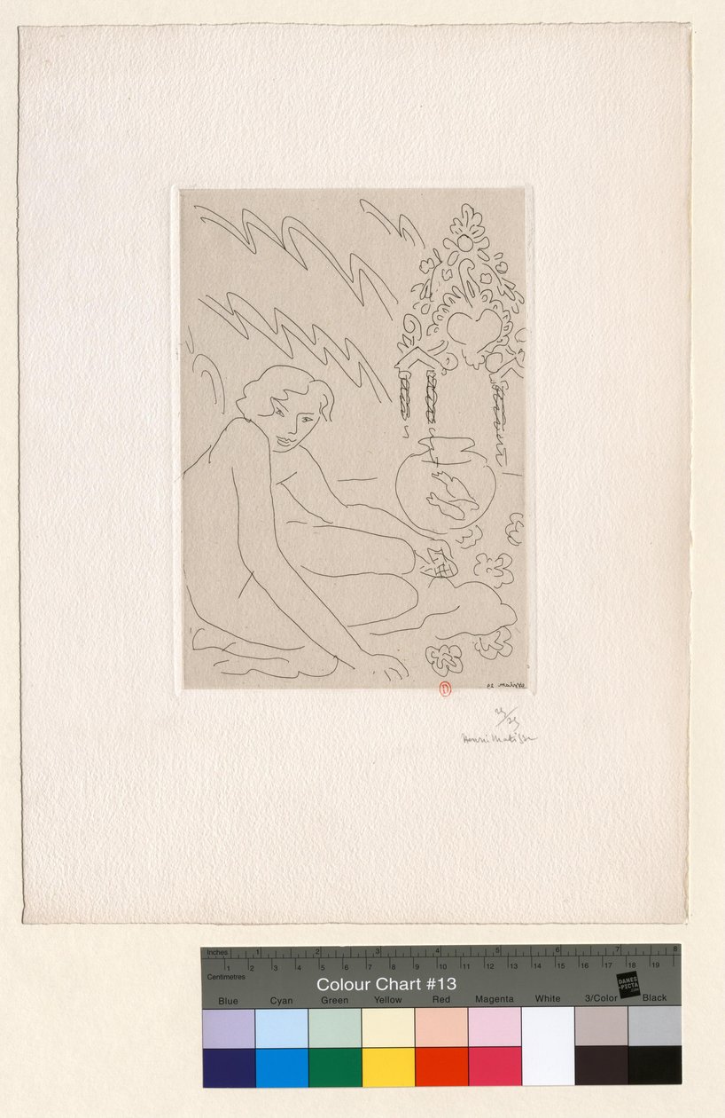 Nudo allo specchio marocchino da Henri Matisse