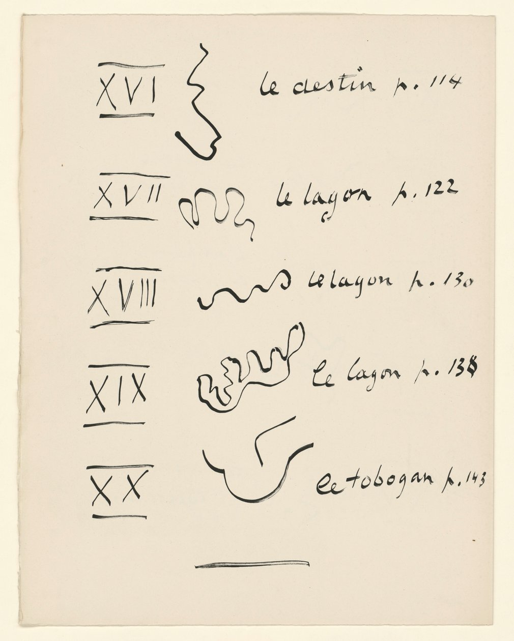 Indice delle immagini 4. Da “Jazz”. Pag. 152 da Henri Matisse