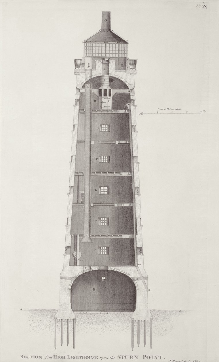 Faro di Edystone inciso da John Record, 1781 da Henry Winstanley