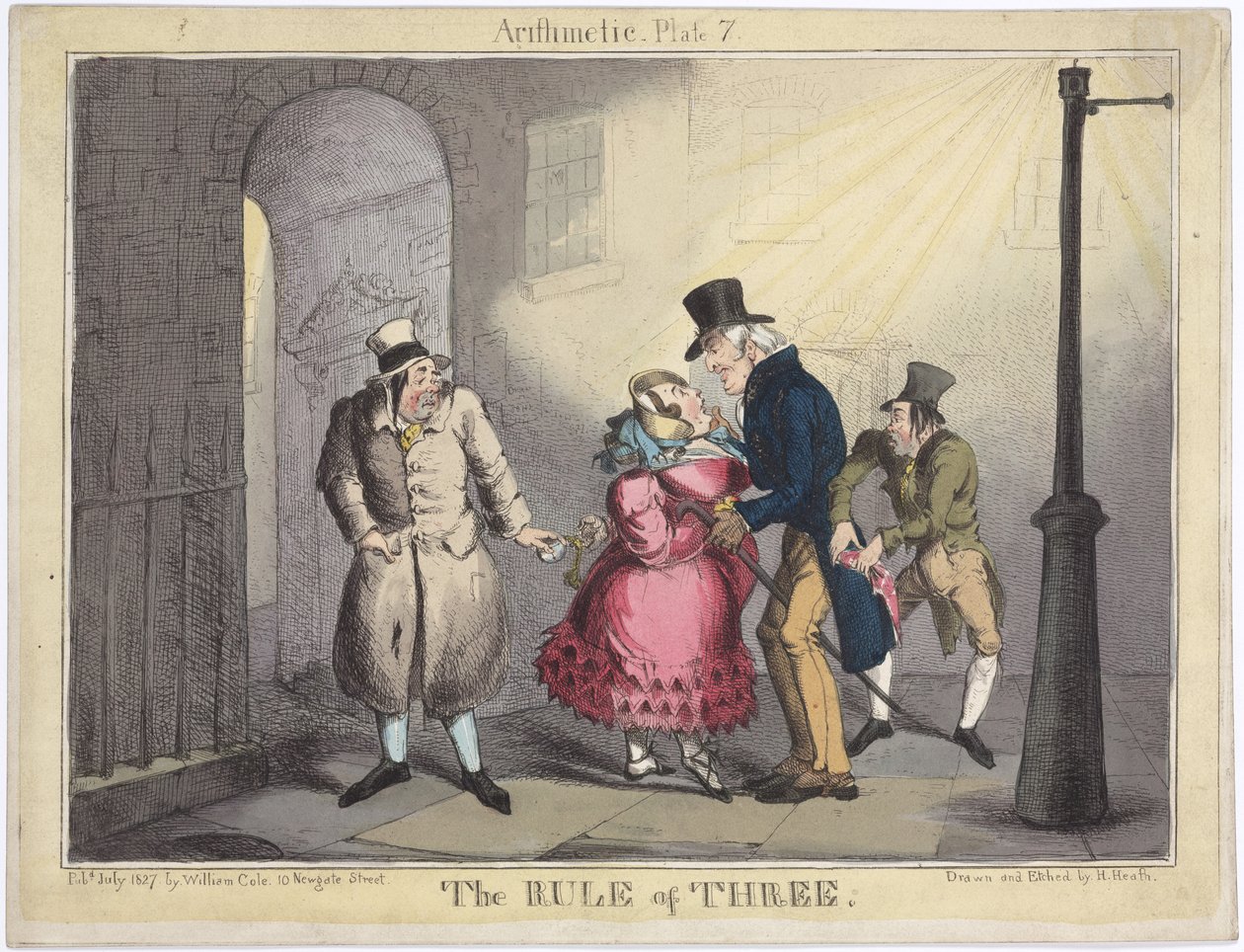 La regola del tre, tavola 7 da Aritmetica, 1822 da Henry Heath