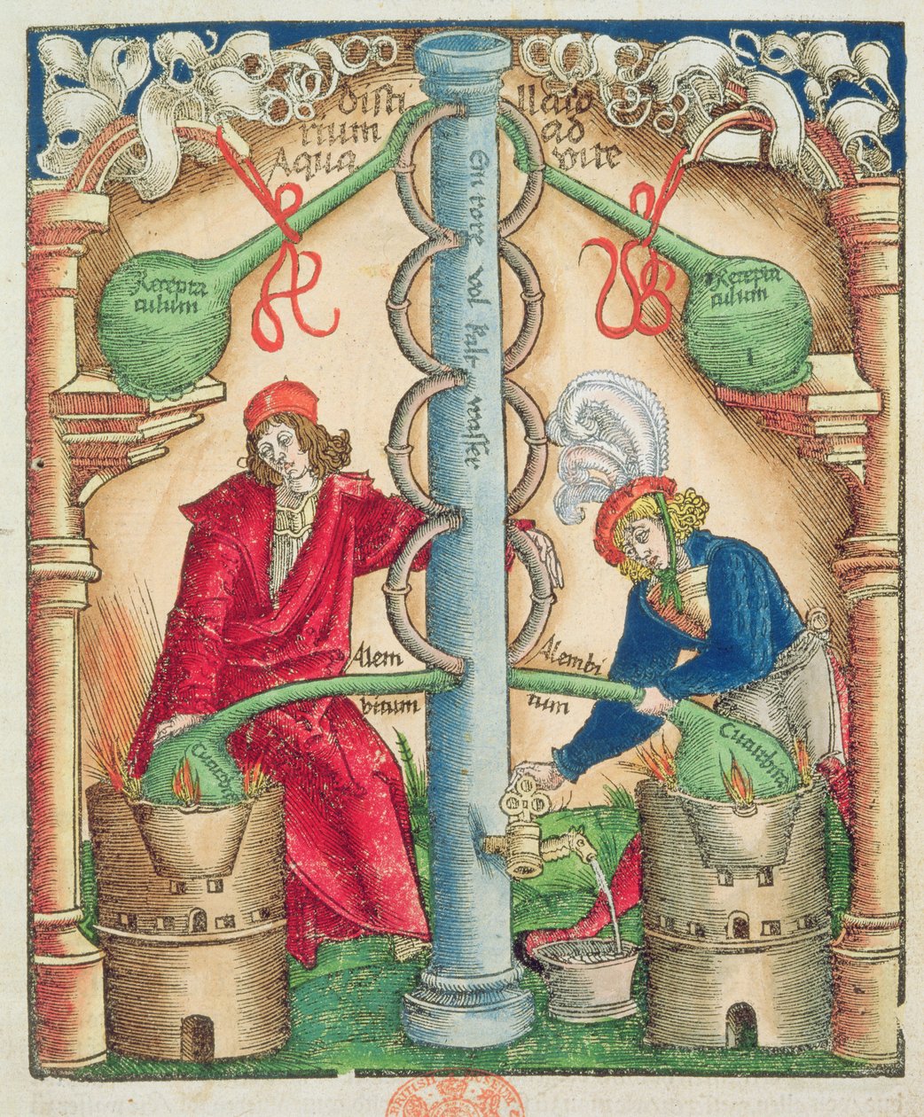 C.64.g.7 Pagina del titolo di un Manuale per Distillatori, Strasburgo da Hieronymus Brunschwig