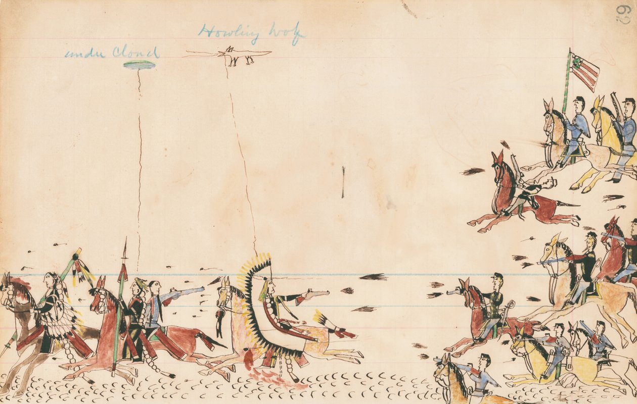 Sotto la nuvola e il lupo ululante combattono con il Gen. Sully nel 1868, 7° Cavalleria vicino al campo attuale, 1874-75 da Howling Wolf