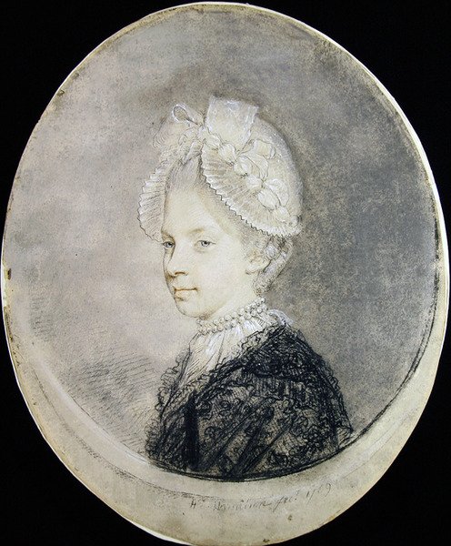 Regina Carlotta da Hugh Douglas Hamilton