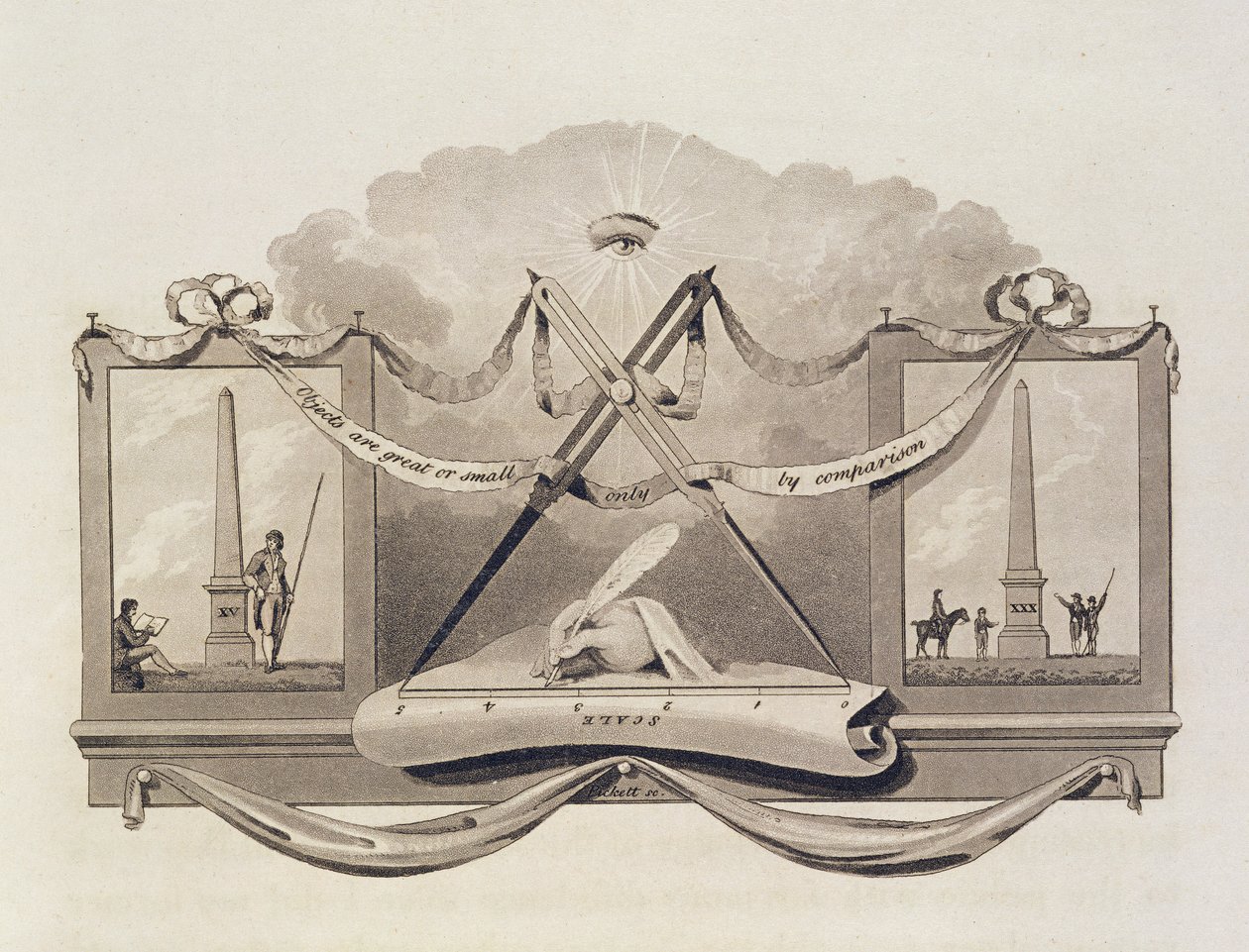 Teoria della Scala usando un Obelisco come Esempio, inciso da Pickett da Humphry Repton