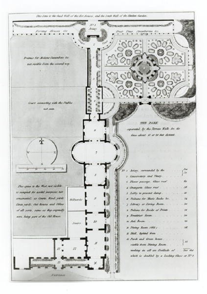 Progetto di giardino, da 