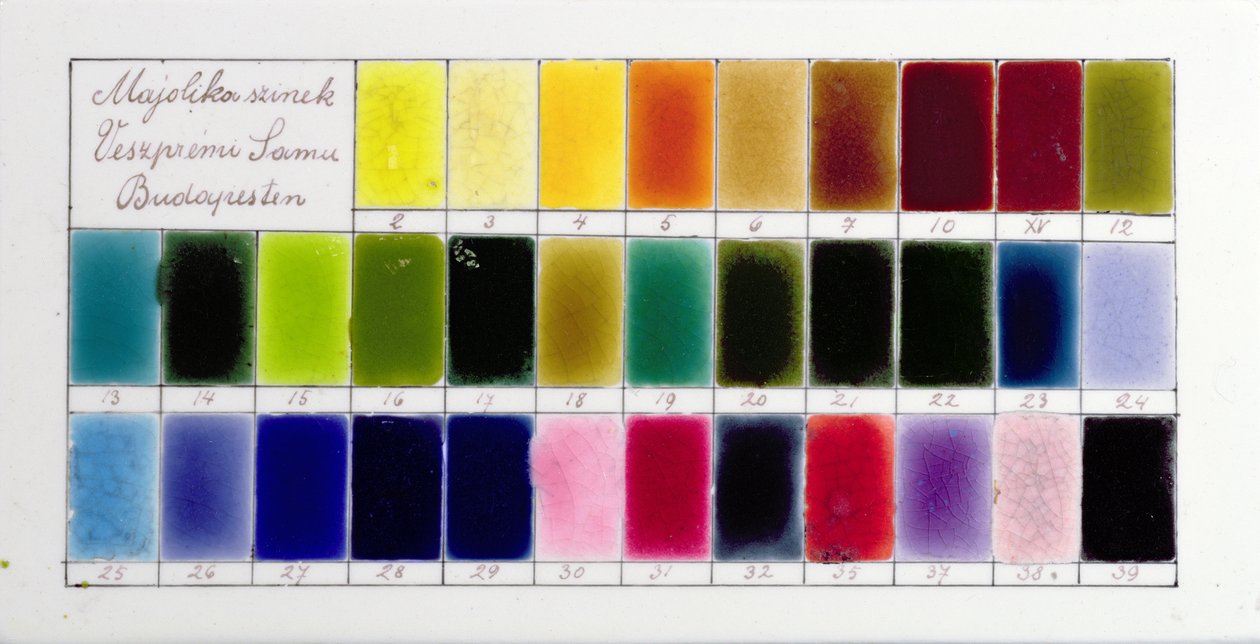 Tabella dei colori da un campione di porcellana realizzato da un produttore ungherese da Hungarian School