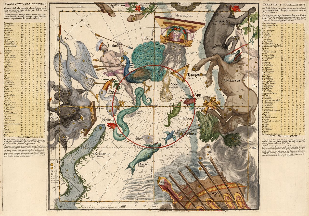 Polo Sud, Tavola 6 da Globi coelestis in tabulas planas redacti descriptio, pub. 1674 da Ignace Gaston Pardies