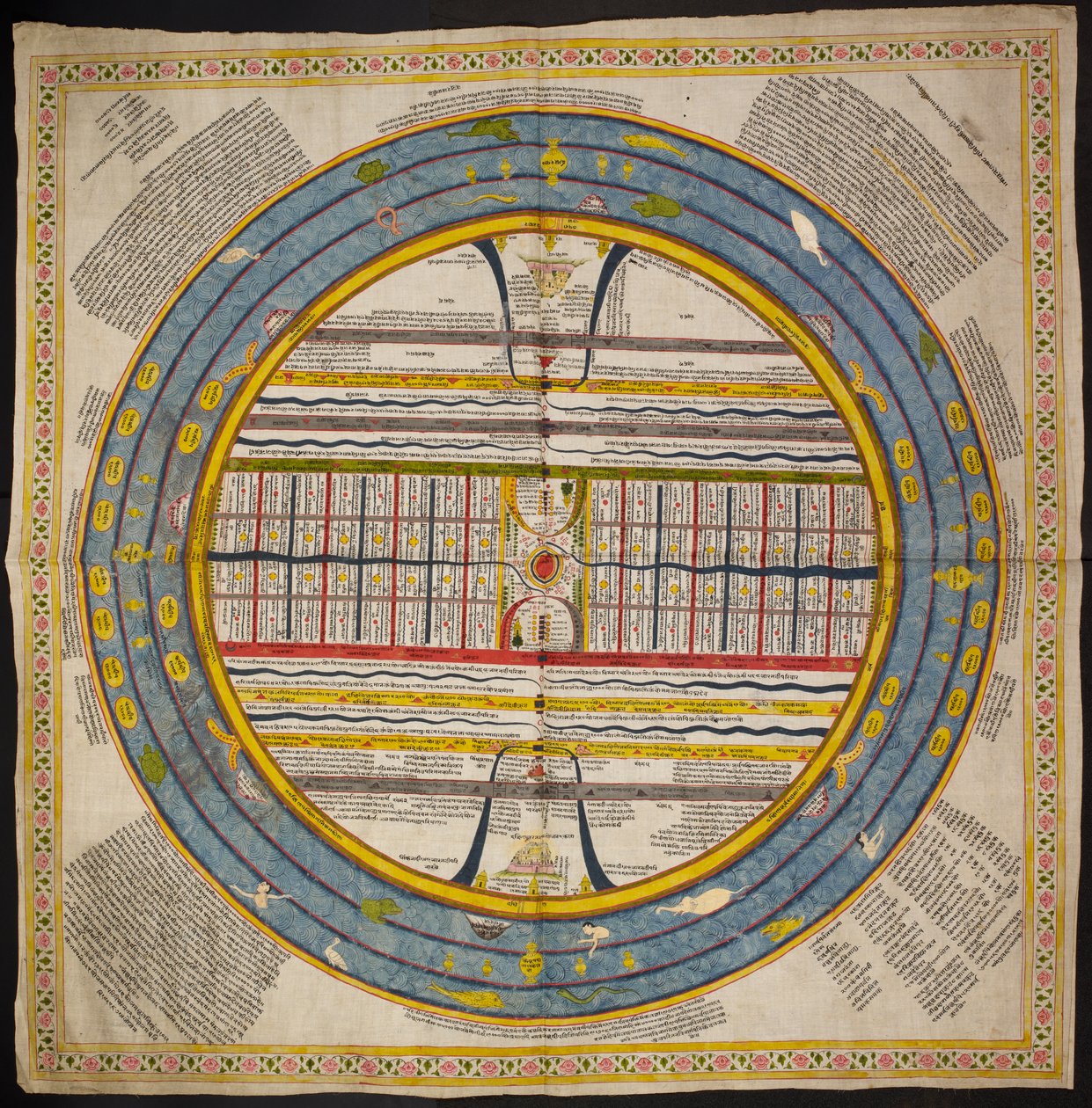 Diagramma dell