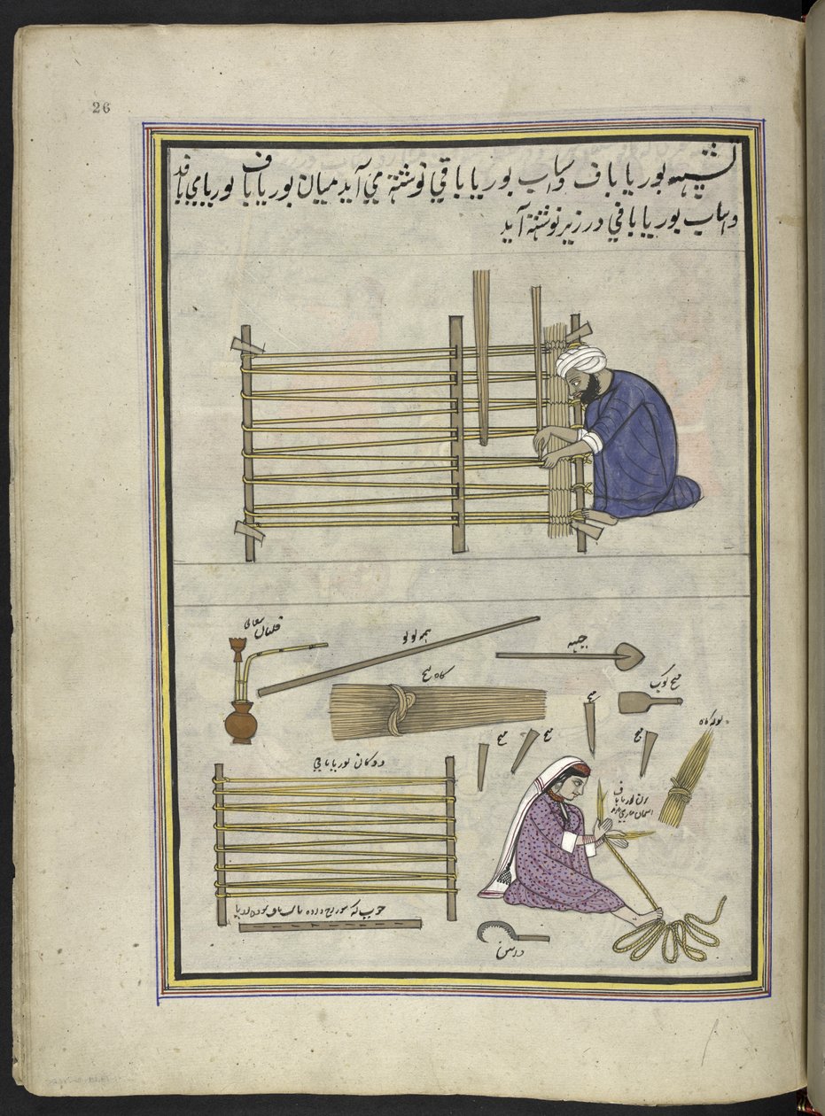 Fabbricante di stuoie e sua moglie che fanno stuoie di canne spaccate, 86 disegni rilegati in un volume che raffigura mestieri e occupazioni in Kashmir, Artigiani al lavoro con i loro strumenti e attrezzature, da un artista del Kashmir, probabilmente a Sri da Indian School