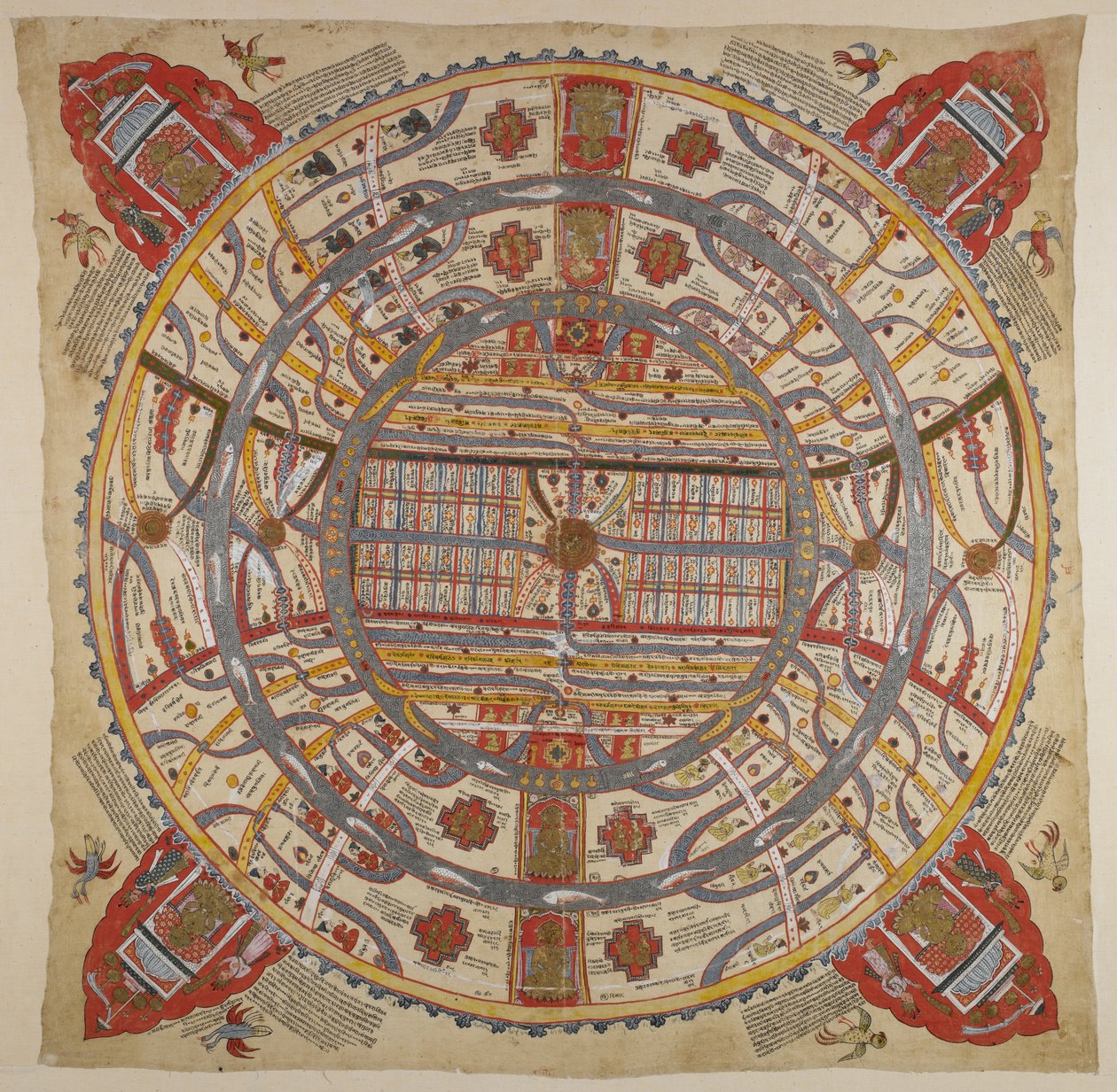 Diagramma dell