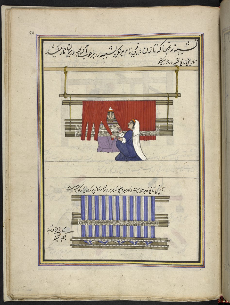 Donne che preparano i fili per un ordito, 86 disegni rilegati in un volume che raffigurano mestieri e occupazioni in Kashmir, Artigiani al lavoro con i loro strumenti e attrezzature, Di un artista del Kashmir, probabilmente a Srinagar, c.1850-60 da Indian School