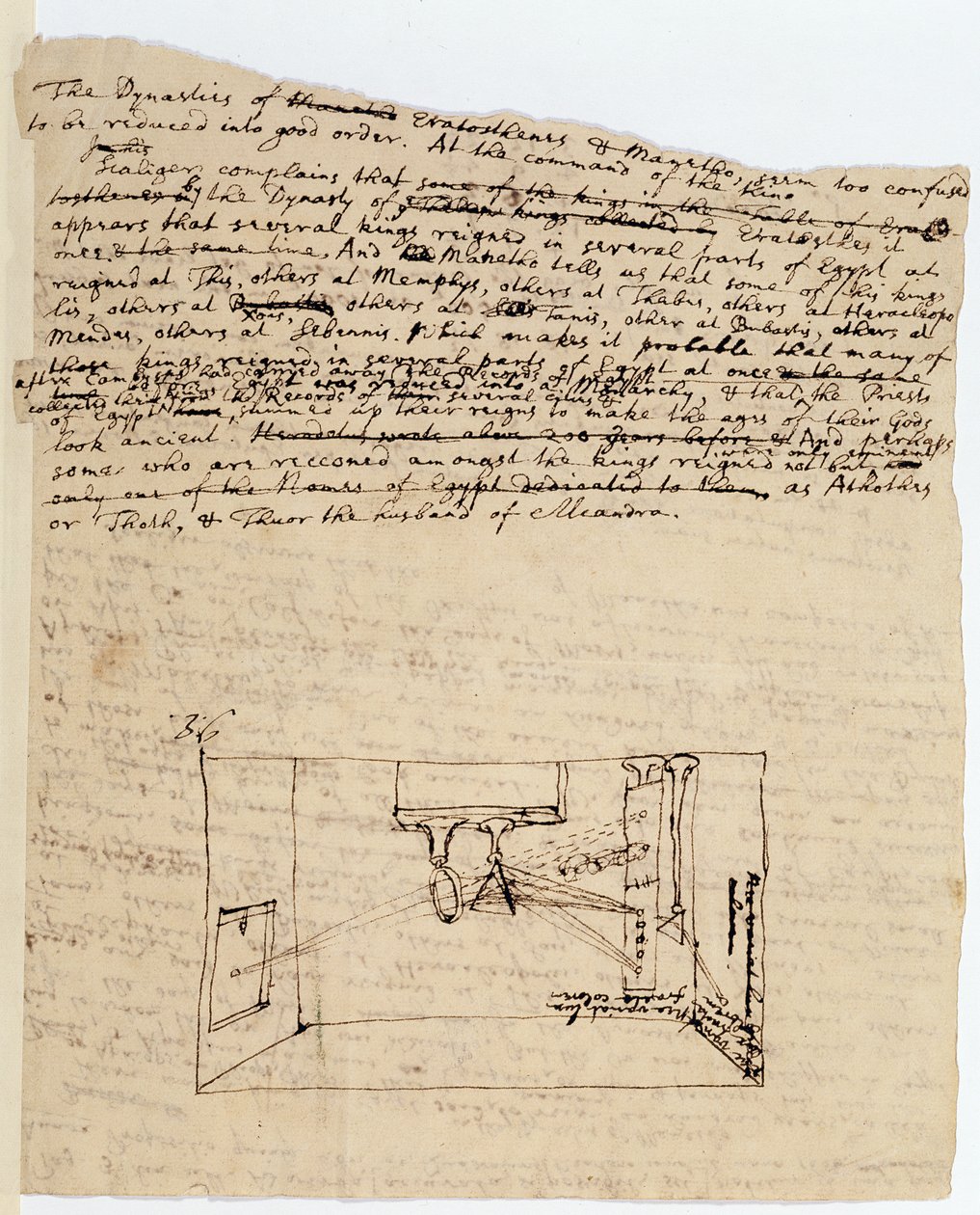 Ms. New Coll 3612 fol.45v Disegno del cosiddetto esperimento cruciale che mostra la luce del sole rifratta attraverso un prisma e poi rifratta attraverso un altro prisma da Isaac Newton