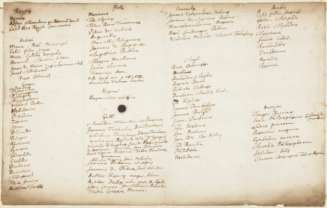 Scrittori alchemici elencati per nazionalità, c.1700 da Isaac Newton